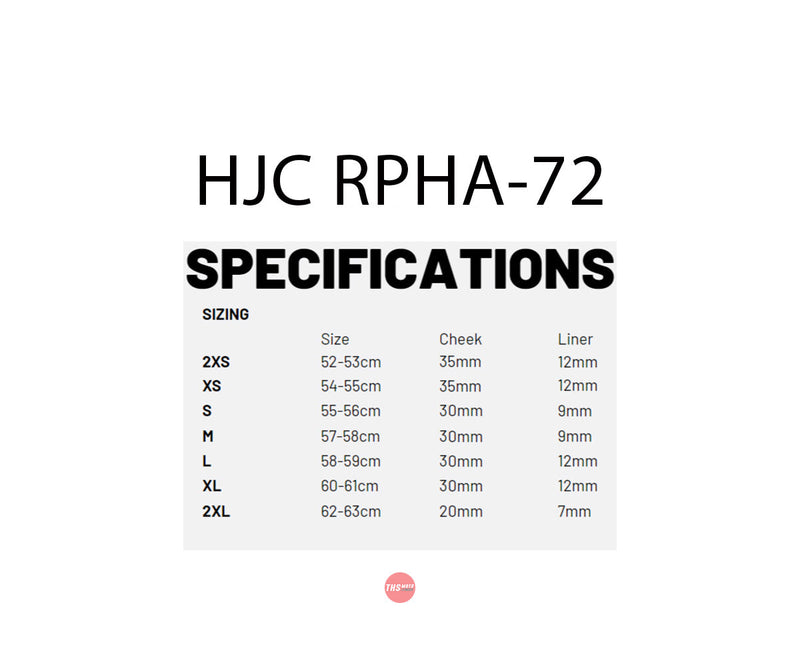 HJC S RPHA72 Value MC21 Road Helmet Size Small