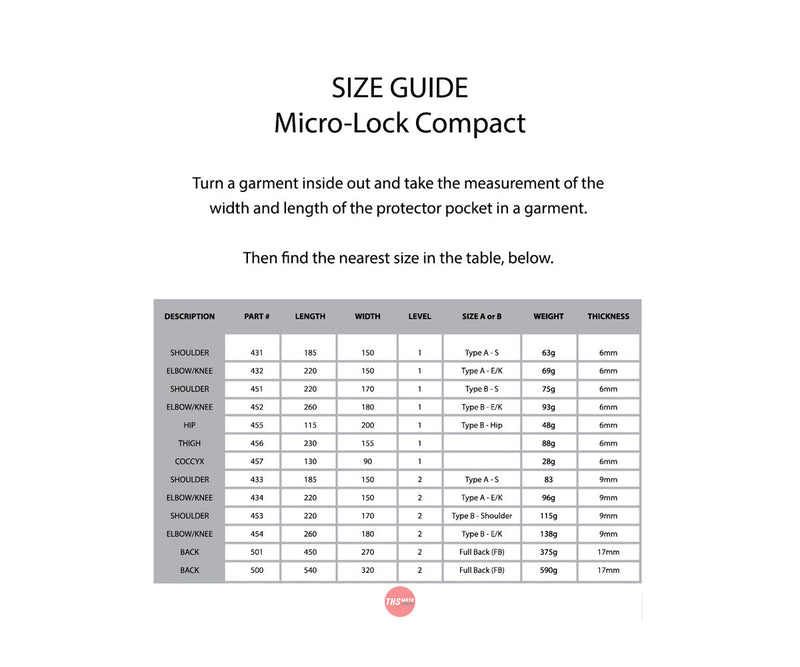 Knox Micro-lock Compact - Shoulder (pair) Type B Part 453 Ce L2