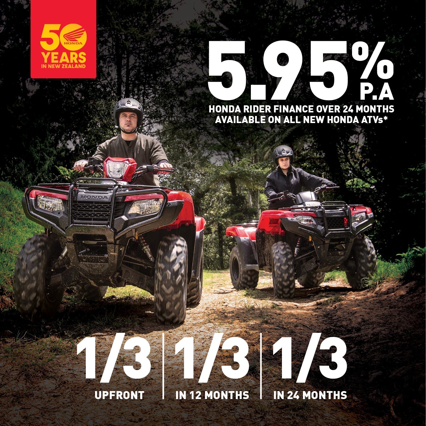 Honda ATV Range THS Moto NZ