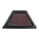 K&N Replacement Air Filter BMW R18