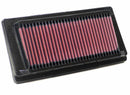 K&N Replacement Air Filter MT-01 05-11