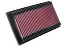 K&N Replacement Air Filter TRX850 96-99