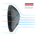 RAM Mirror Assemblies LH and RH with Balls