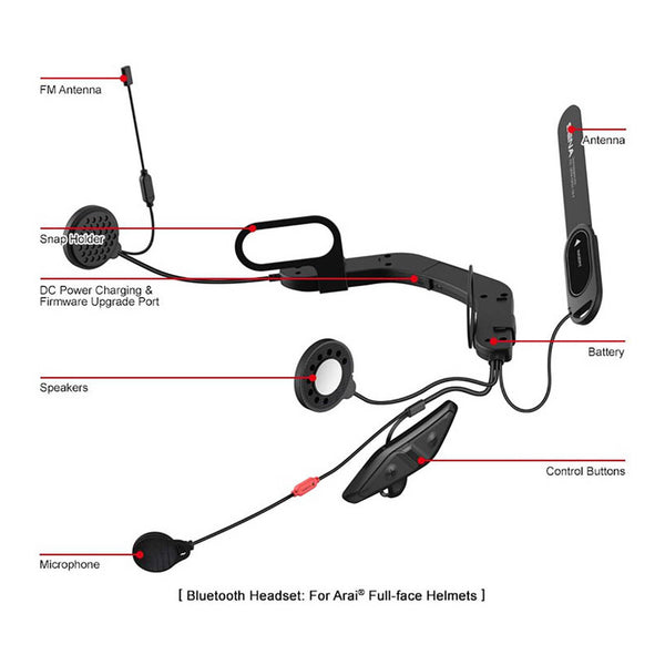 sena 10u intercom shoei gt-air 10U SHOEI SENA Motorcycle Helmet Intercom (Single Unit) for ARAI (10U- THS Moto NZ