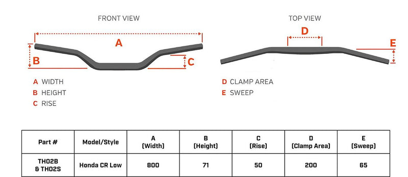 Artrax 28.6mm Fat Handlebars CR Low AL7075 Black