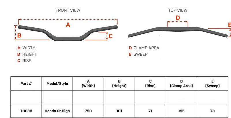Artrax 28.6mm Fat Handlebars CR High AL7075 Black
