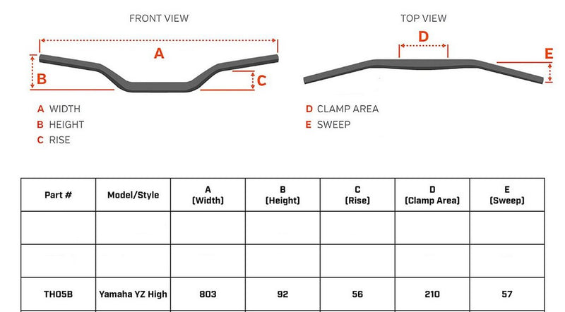 Artrax 28.6mm Fat Handlebars YZ High AL7075 Black