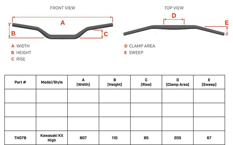 Artrax 28.6mm Fat Handlebars Kx High AL7075 Black