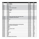 WHITES LOCK GRIPS - HALF WAFFLE - GRY - WITH 6 CAMS