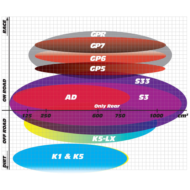 #399/K5 GOLDFREN OFFROAD RACING GF399-K5