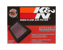 K&N Replacement Air Filter 790 Duke 18-